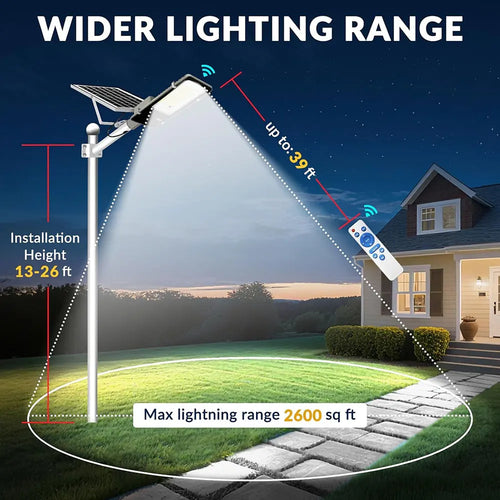 Black outdoor solar street lamp mounted on a pole, casting a wide beam of light near a house at night.