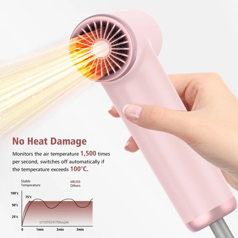 Pink mini portable high-speed hair dryer with heat protection technology for safe, damage-free styling.