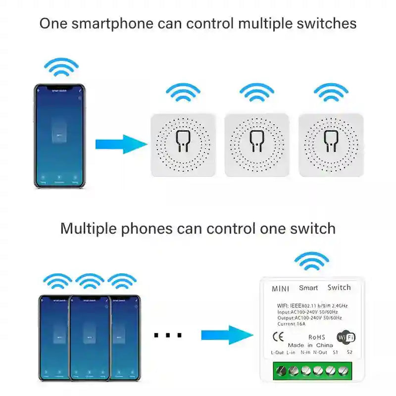 WiFi Smart Light Switch Module 16A - App-Controlled Home Automation Tidesmit