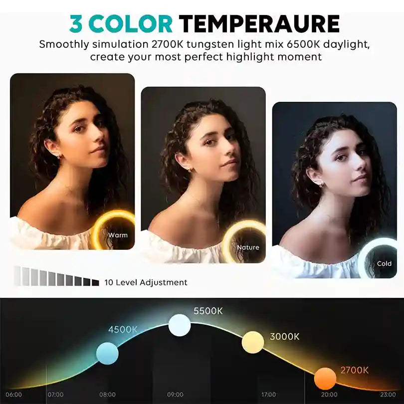 12 Inch LED Ring Light with Adjustable Tripod for Content Creation Tidesmit