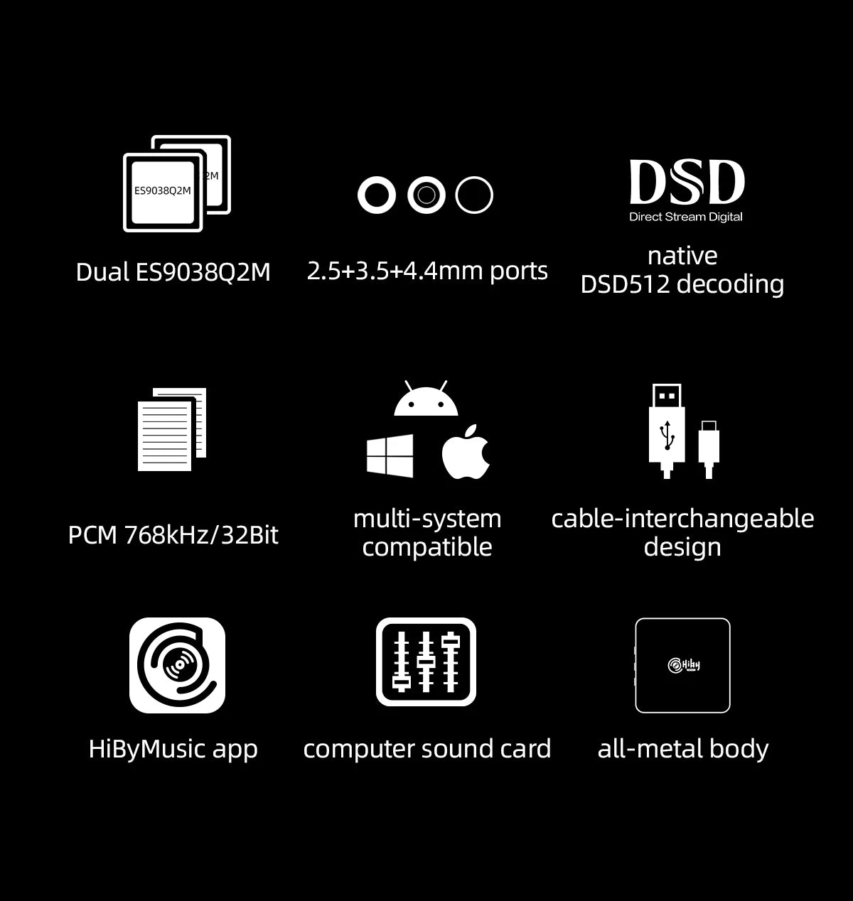 USB DAC Headphone Amplifier ES9038Q2M Tidesmit FD3 - Hi-Res MQA Support Tidesmit