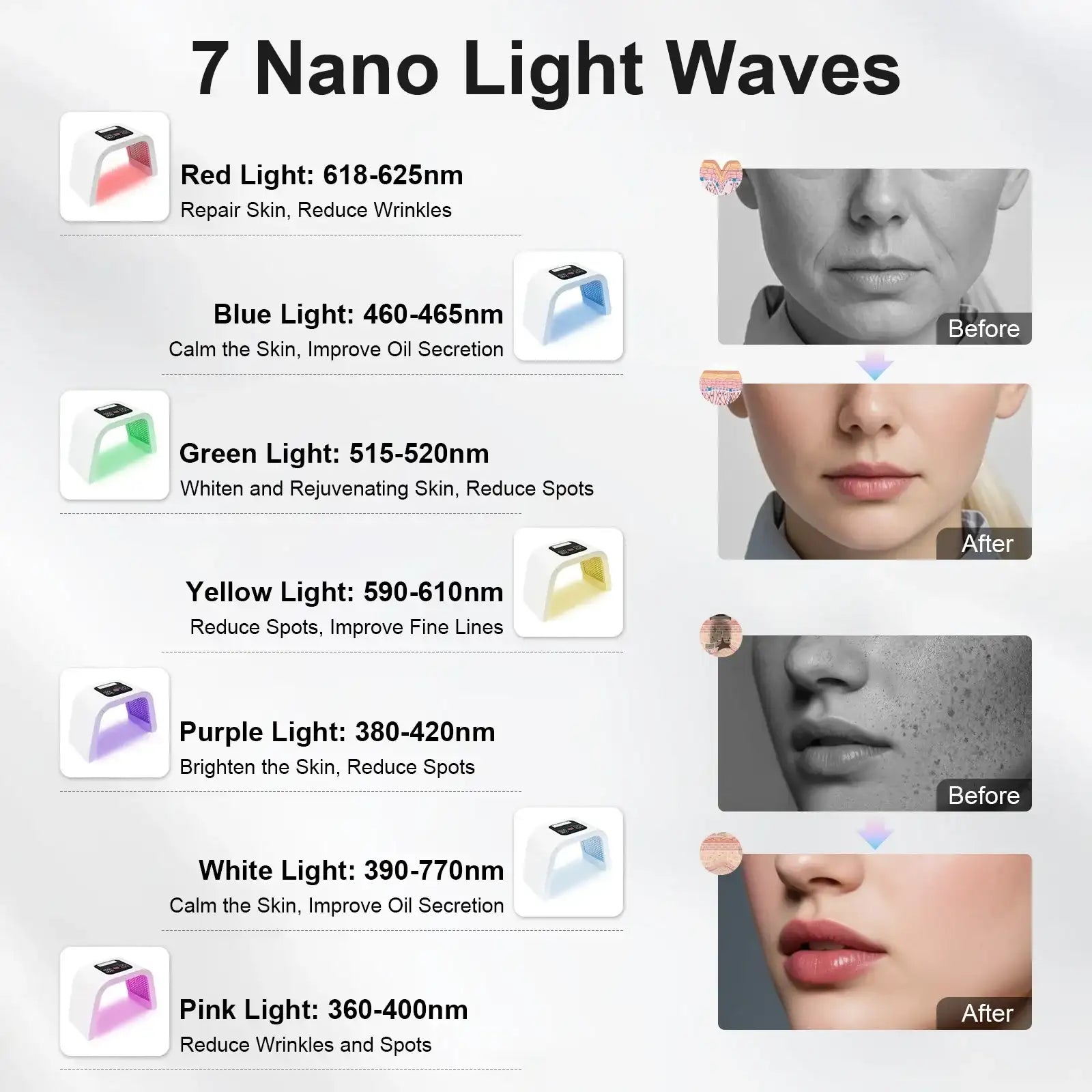 Seven-color LED light therapy device for facial skin care, showing wavelength settings and before-and-after results.