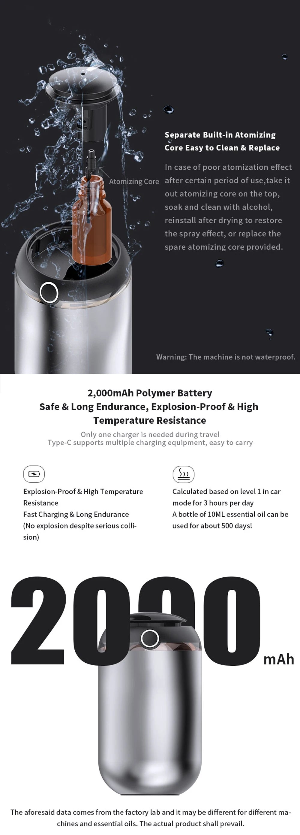 Car Diffuser Waterless Essential Oil Aroma Diffuser Rechargeable Dual-Mist Tech Smart Start/Stop For Home/Vehicle Air Freshener