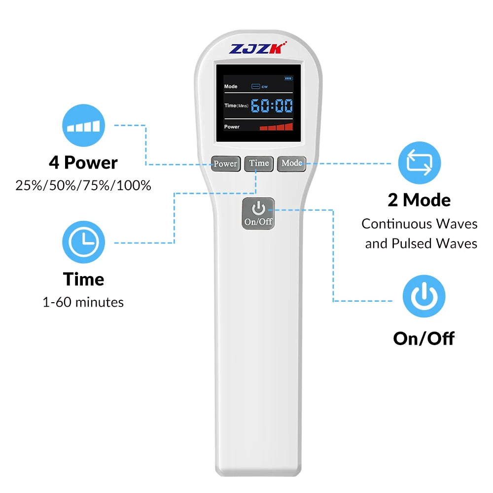 Cold Laser Therapy Device for Pain Relief | 808nm & 650nm Laser Body Shaping Massage Equipment Tidesmit