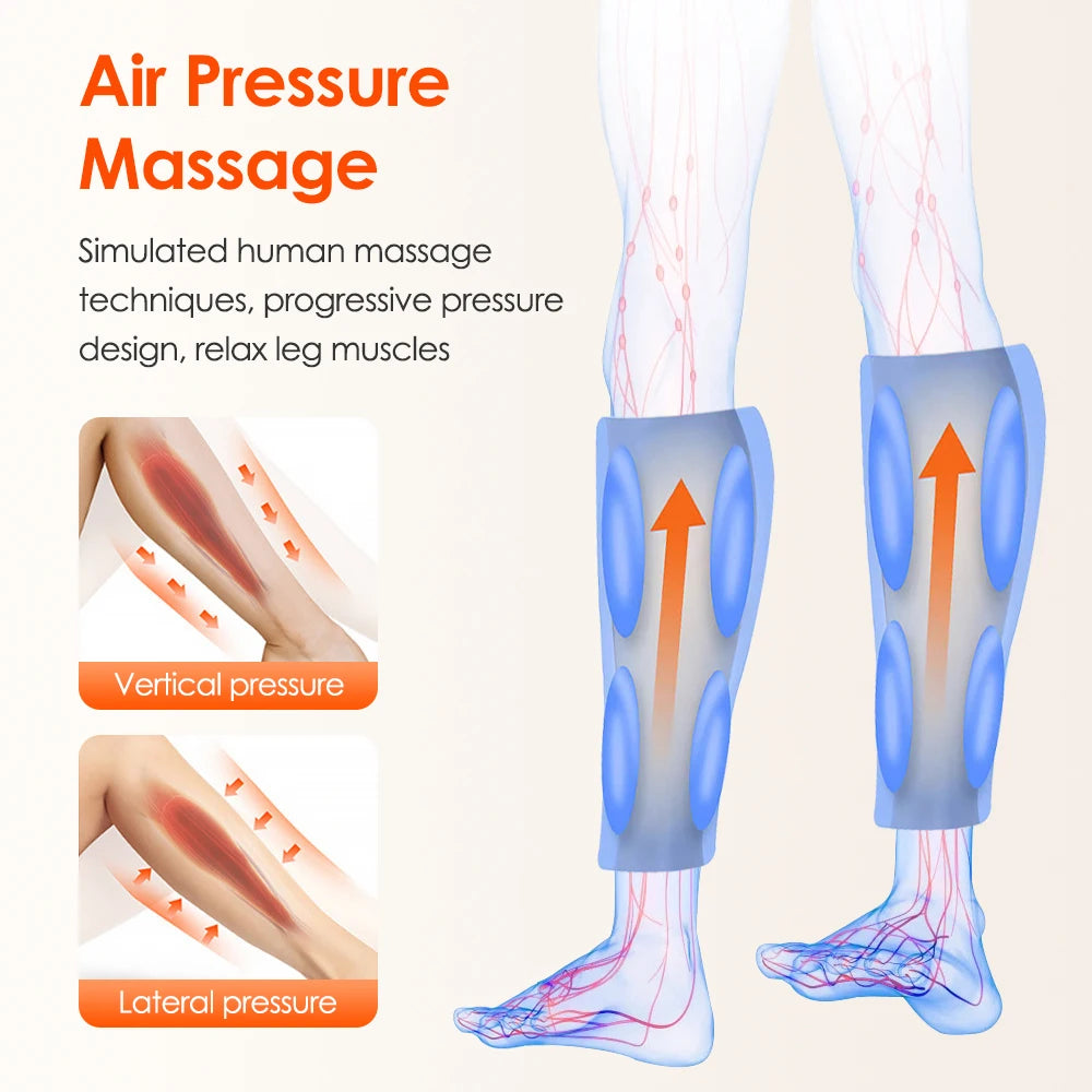 Portable Calf Massager with Heat - Air Compression Recovery Device Fascia Gun Tidesmit