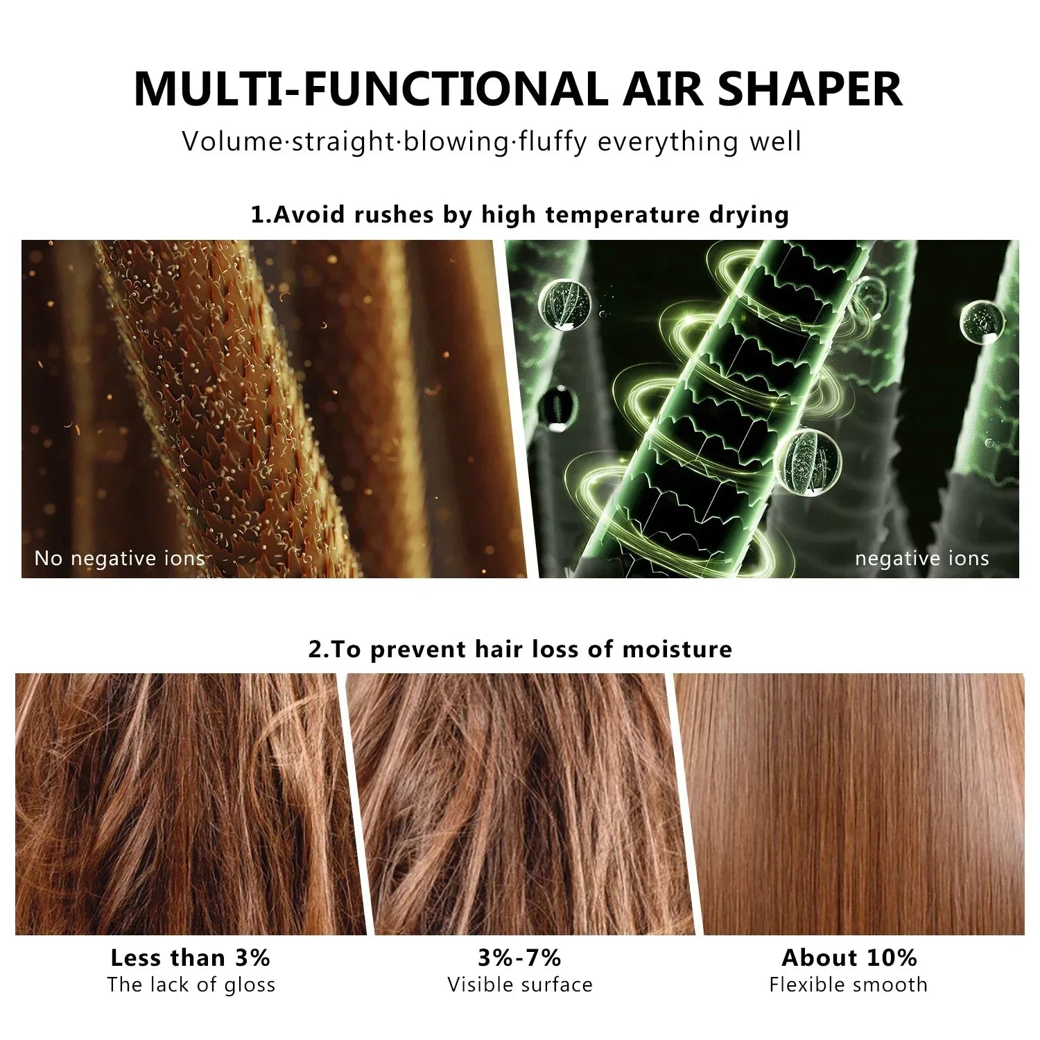 7-in-1 high-speed hair dryer set: negative ion air shaper for smooth, glossy, moisture-rich hair styling.