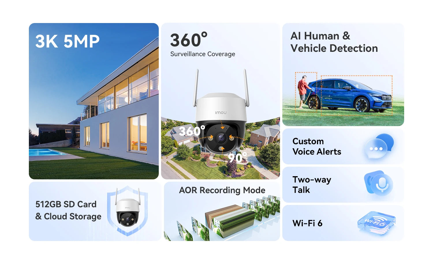 IMOU Cruiser SE+ Series Outdoor Wi-Fi Camera IP66 Weatherproof Camera 8X Digital Zoom Night Vision AI Human Detection Camera