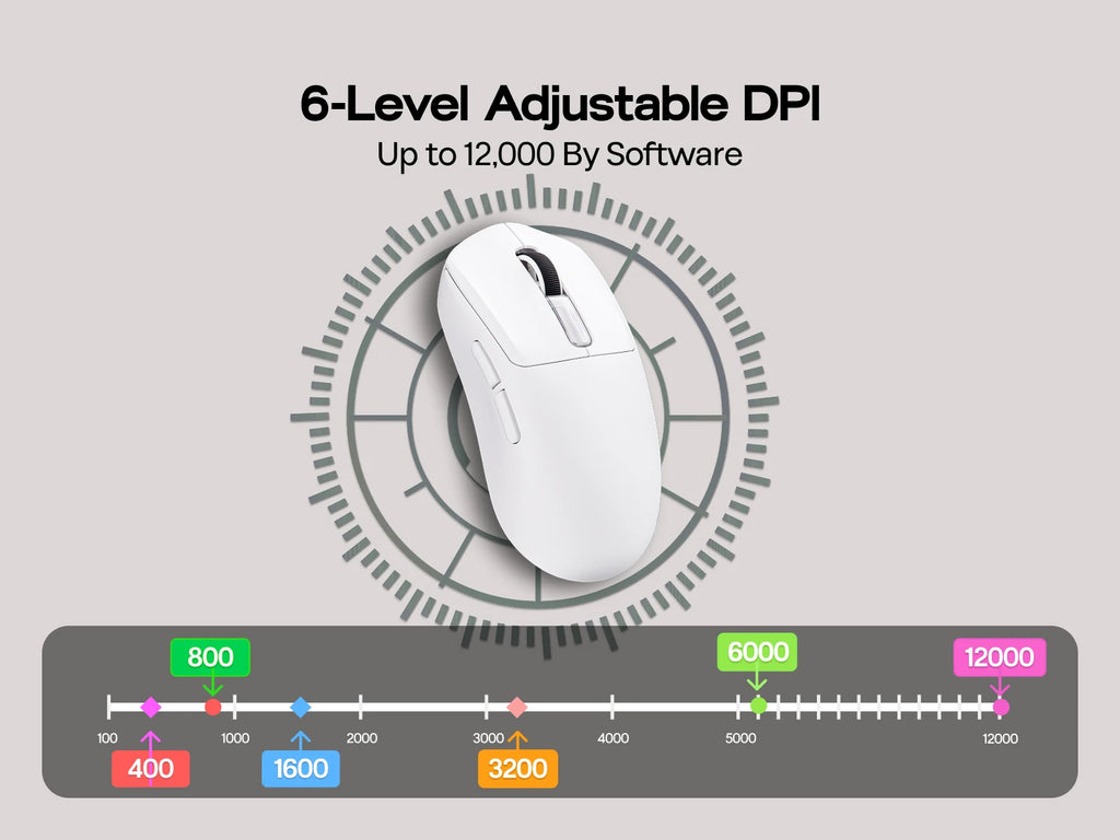 EPOMAKER NEX Lite Tri-mode Wireless PAW3311 Sensor Gaming Mouse with RGB Charging Dock & 1K Polling/12K DPI for Gaming & Office