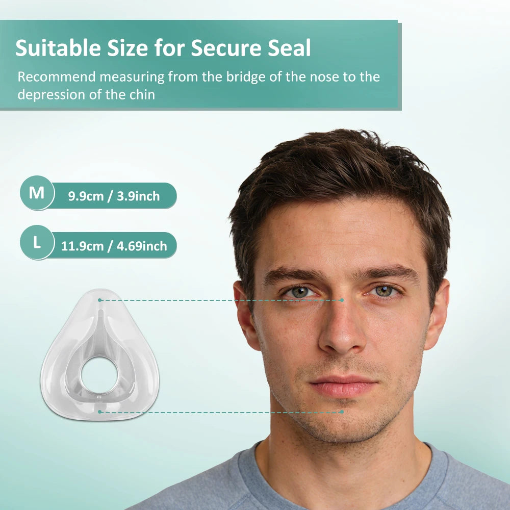 AirFit F20 Full Face CPAP Mask Replacement Kit Soft Silicone F20 Replacement Mask Contains Mask Cushion, Headgear, Frame, Clips