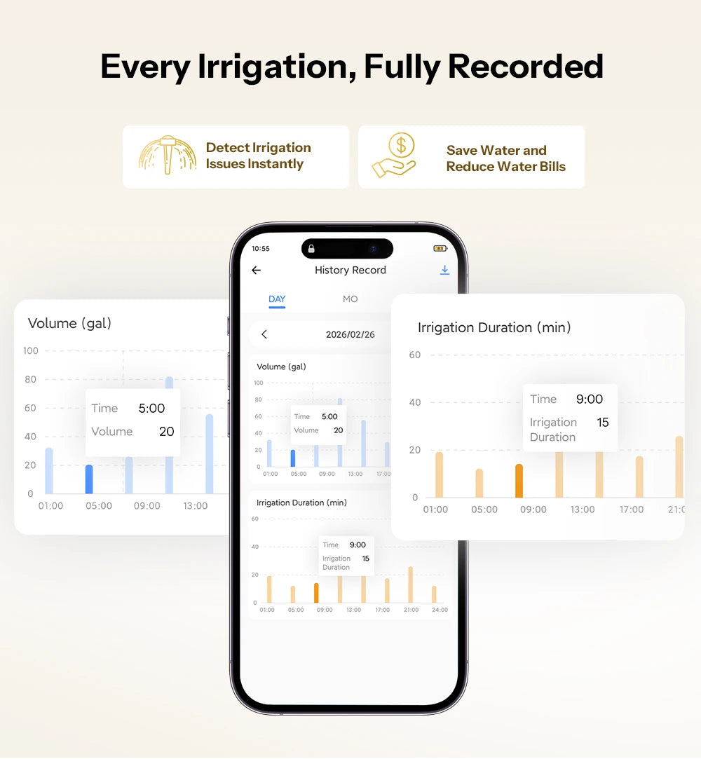 SONOFF Smart Water Valve Hydro Series Hydro ONE Zigbee With Flow Meter Brass Water Inlet Apple Home SWV-ZFE SWV-ZFU