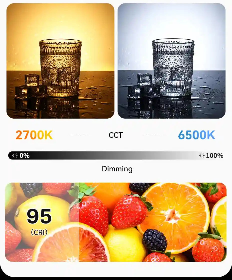 Glass cup with embossed detail shown in warm 2700K and cool 6500K light, featuring dimming and 95 CRI color accuracy.