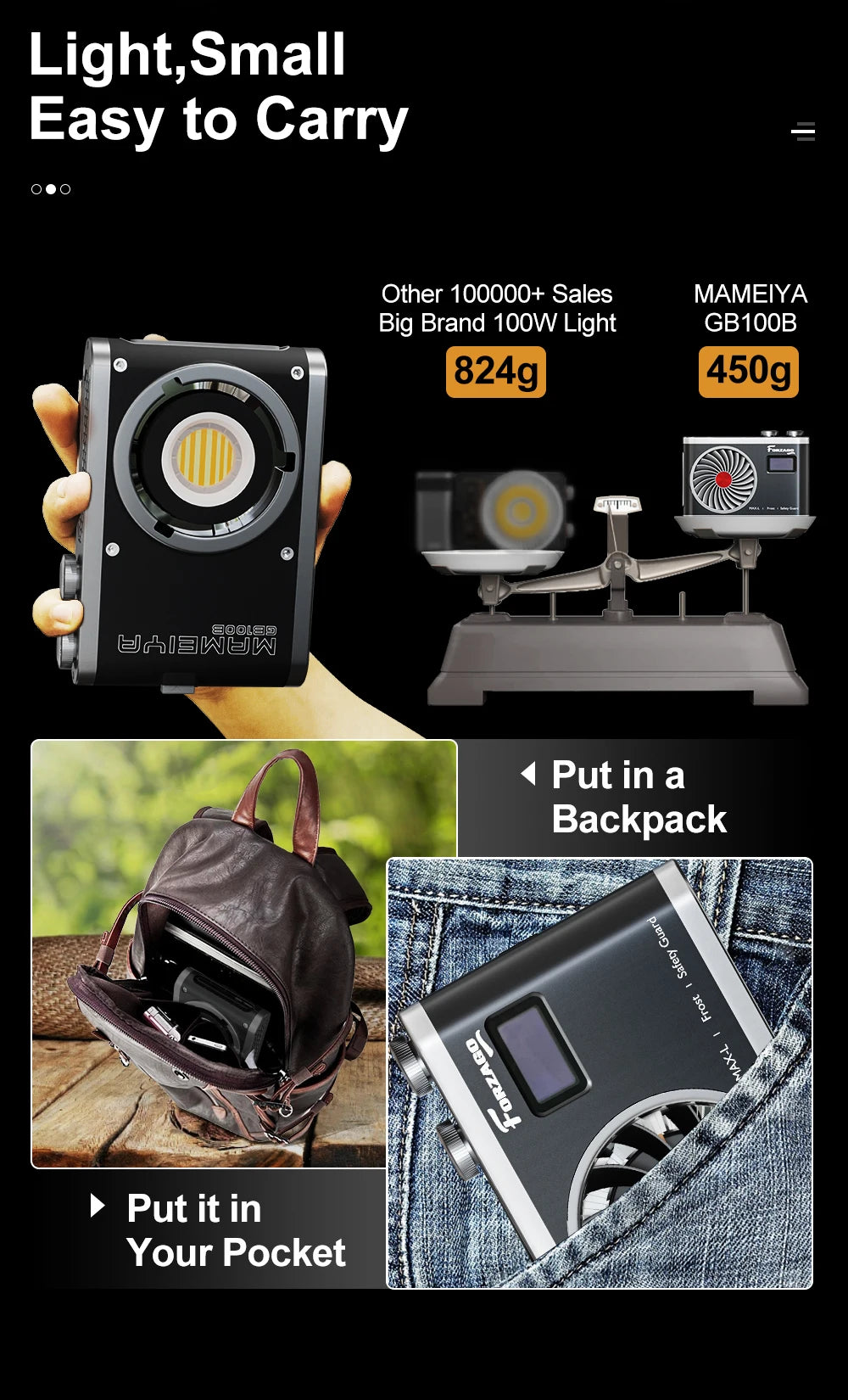 Compact 450g black portable video light for mobile photography, shown fitting into a backpack or pocket.