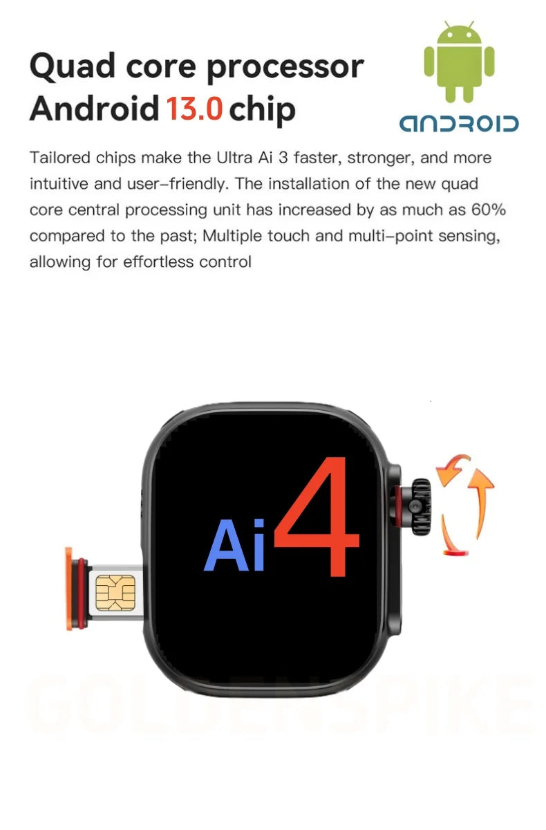 Microwear Ultra Ai4 Smartwatch 5G LTE Full Netcom Smart Watches With 180° Rotary Camera 500+ watchfaces free download GPS WIFI