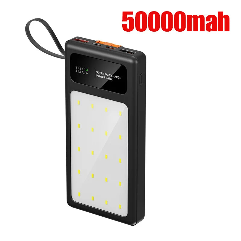 Portable Power Bank 200000mAh with PD Fast Charging & LED Light Black 50000mah Tidesmit