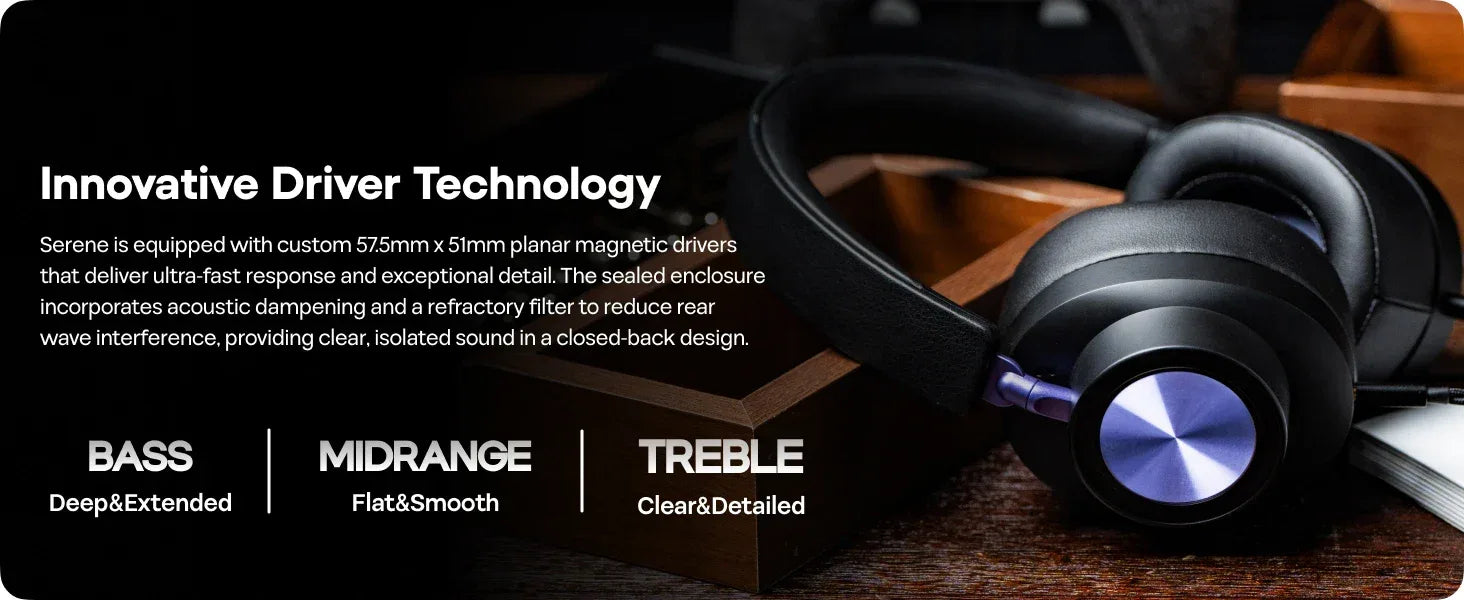 Planar Magnetic Headphones | Wired Hi-Res Audio Tidesmit Model-01 Tidesmit