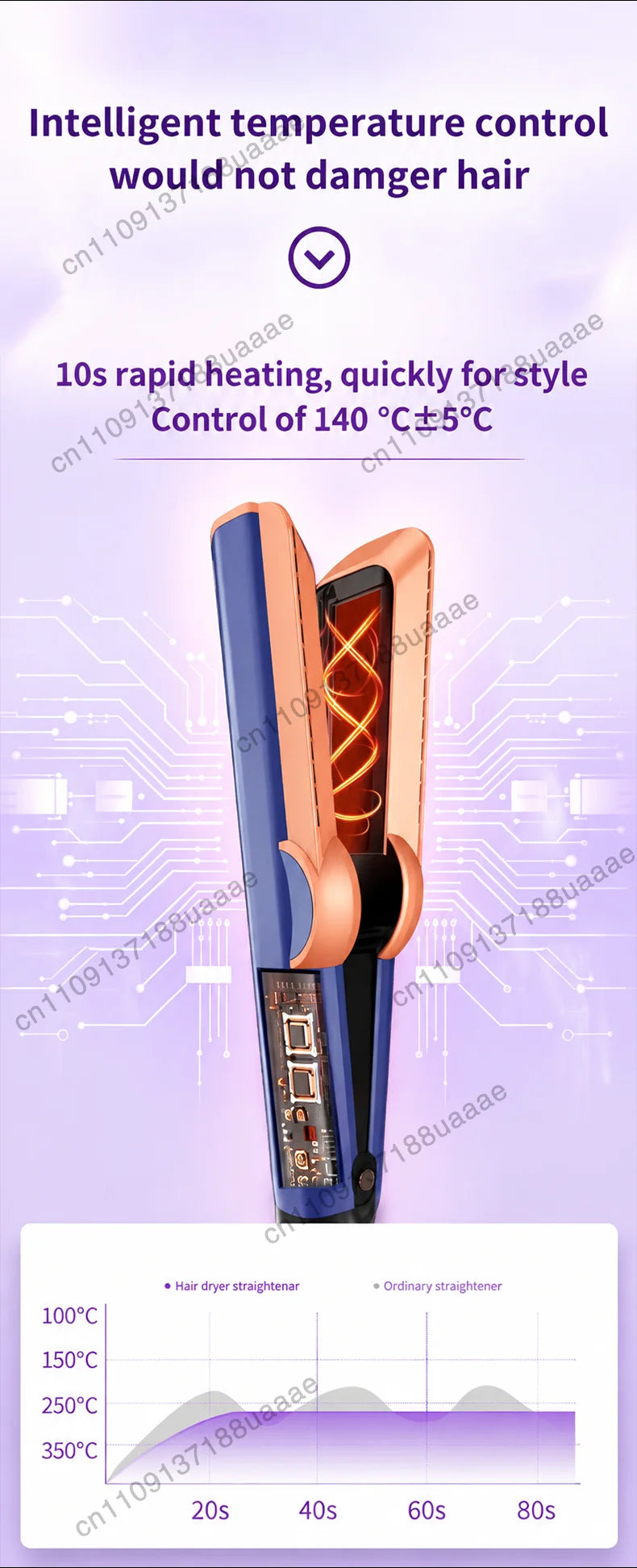 Blue and rose gold 2-in-1 hair dryer and straightener with fast-heating ionic plates for professional styling.