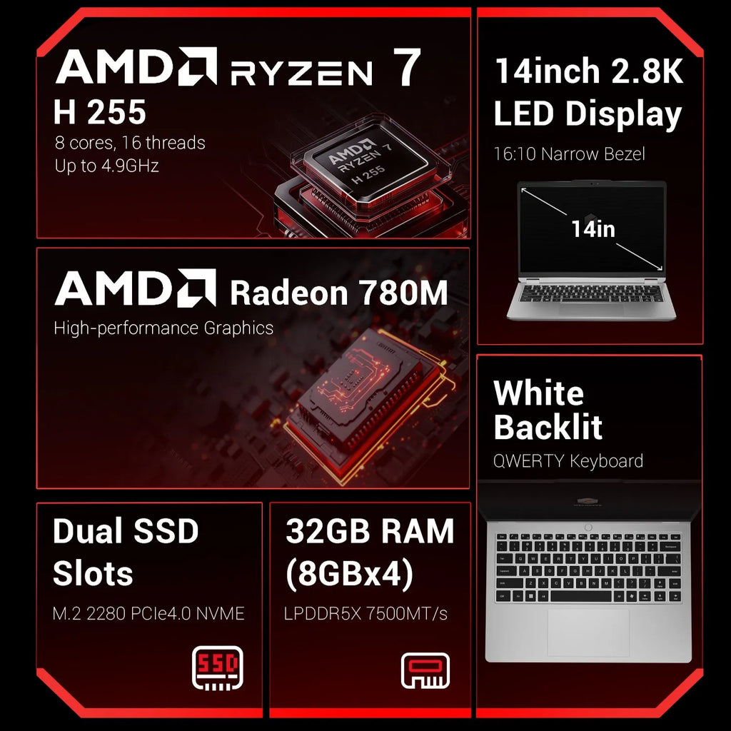 MECHREVO Forza 14X Pro 14" Laptop AMD Ryzen 7 H255 LPDDR5X 32GB RAM PCIe4 1TB SSD WiFi6 BT5.2 2.8K 120Hz Windows11 Computer