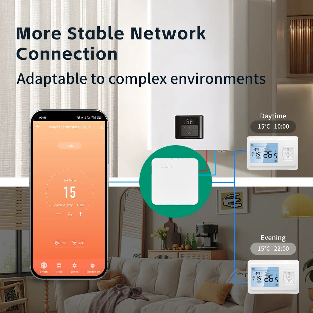 Smart Home Tuya Wifi Thermostat Gas Boiler Wireless Battery Operated Wifi Thermostat Temperature Controller Alexa Home Assistant