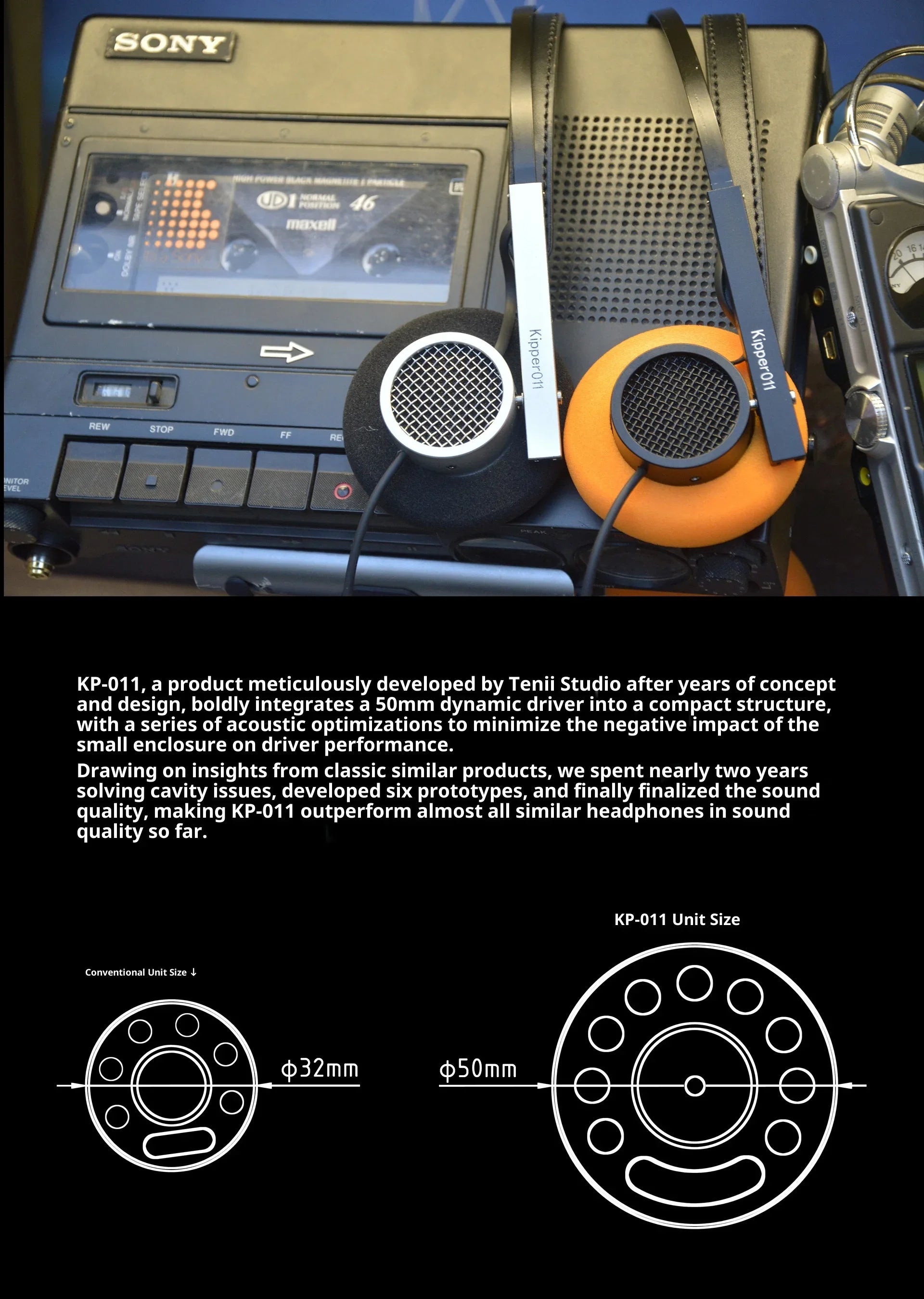 Over Ear Wired Headphones with 50mm Drivers - HiFi Audio by Tidesmit Tidesmit