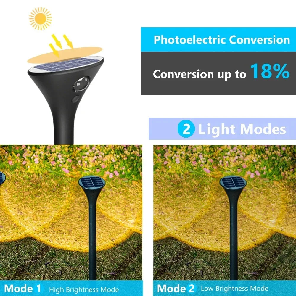 1-4pcs LED Solar Landscape Lights Outdoor IP65 Waterproof Solar Light Solar Garden Spotlight for Yard Lawn Walkway Courtyard