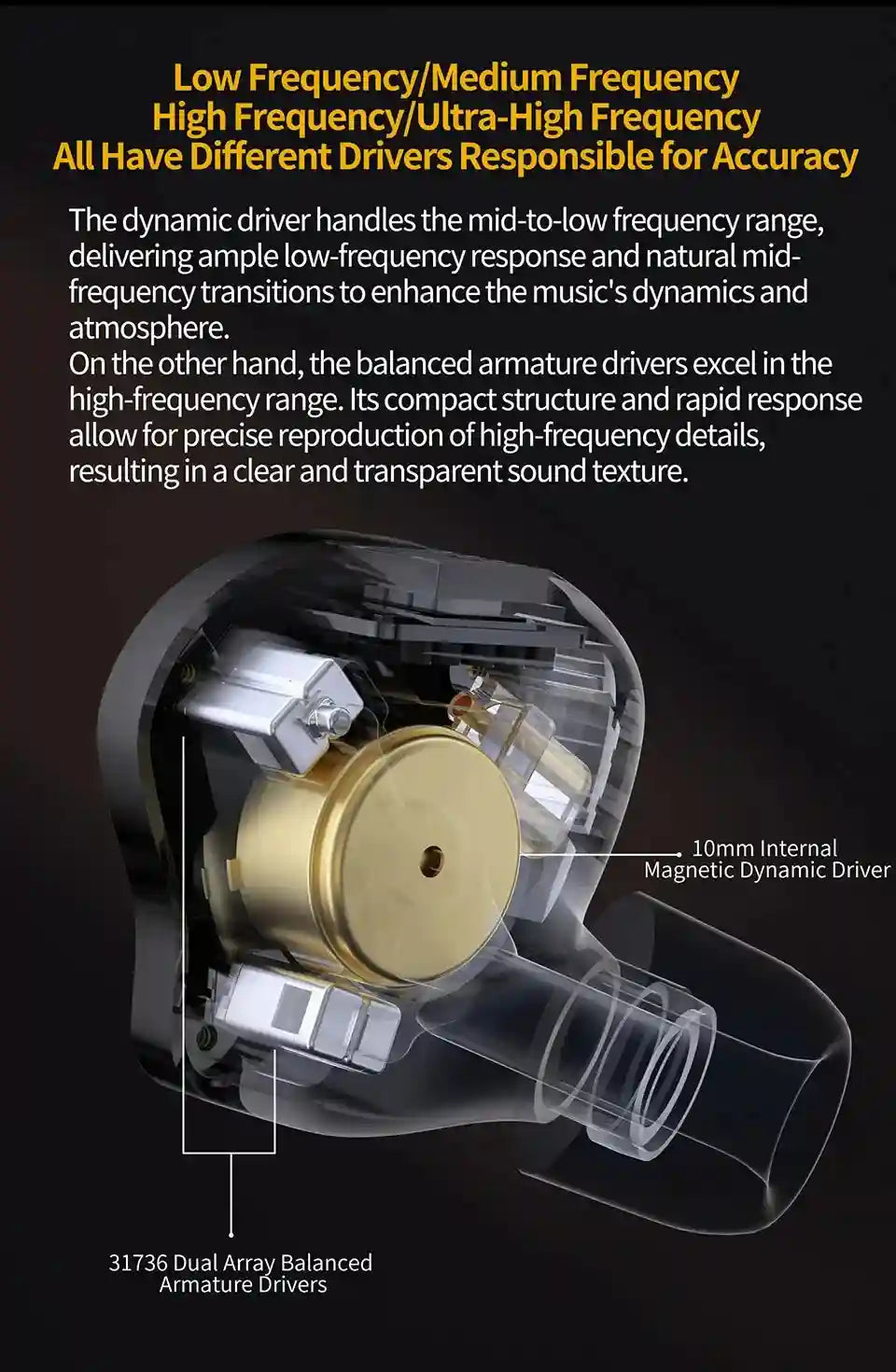 KZ ZS10 Pro 2 HiFi In-Ear Monitors with 4-Level Tuning - Metal Shell Tidesmit