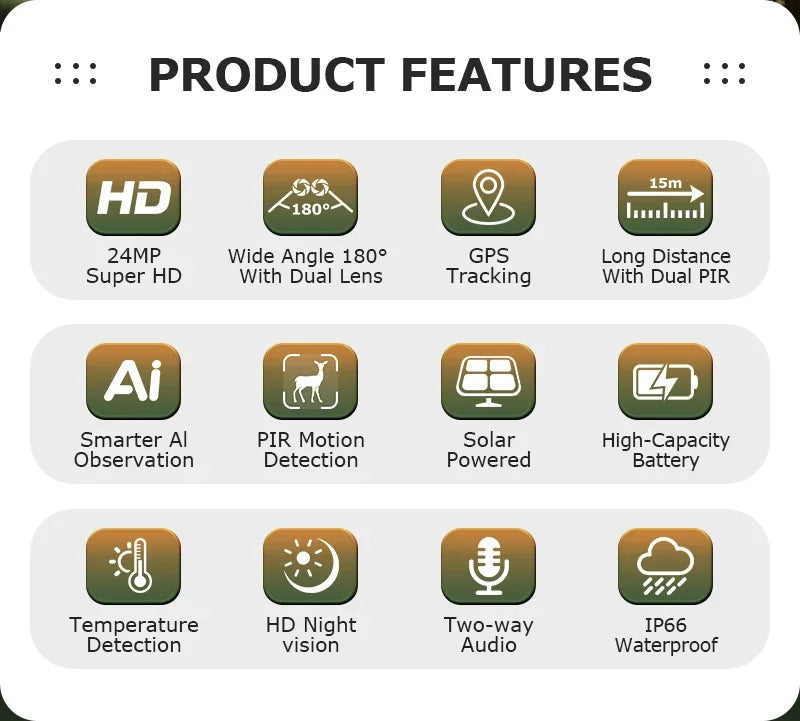 INQMEGA 24MP Dual Lens Solar 4G GPS Hunting Trail Camera AI PIR 180° Wide Angle Night Vision IP66 Outdoor Wildlife Camouflage