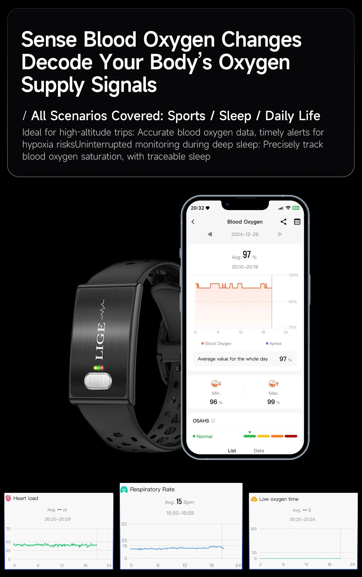 LIGE New ECG+PPG Smart Bracelet Heart Rate Health Monitoring Thermometer HPV Test Reports Waterproof Sports Tracker Smart Watch
