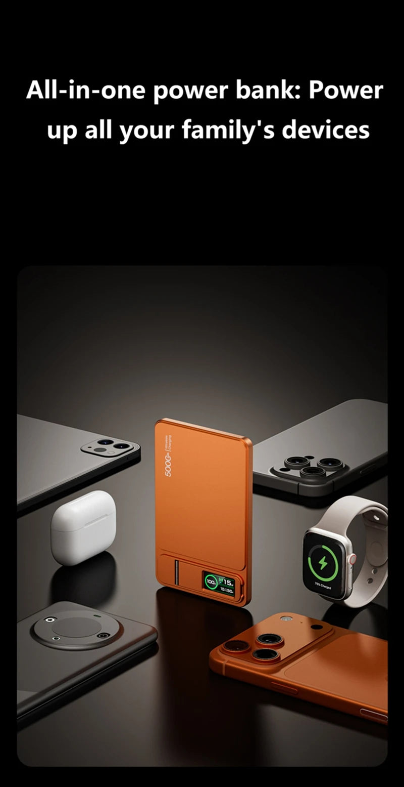 Magnetic Wireless Power Bank 10000mAh with 20W PD Fast Charging Tidesmit