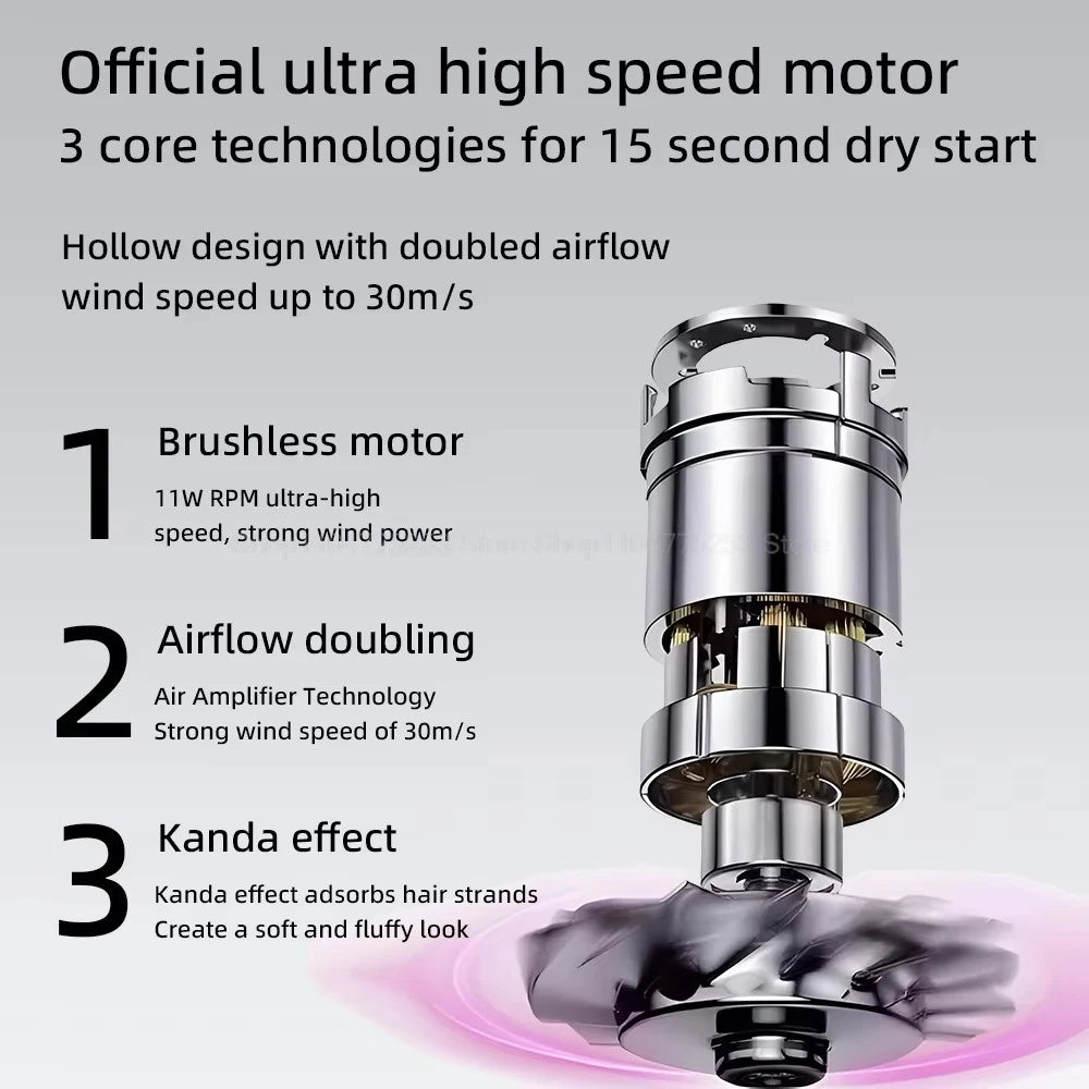 Silver high-speed brushless motor for leafless hair dryer with airflow doubling and Coanda effect for fast styling.