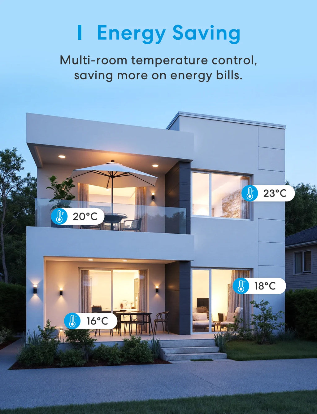 Meross Matter EU Version Thermostat MTS215/MTS215B for Electric or Boiler/Water Heating System Works with Homekit Alexa