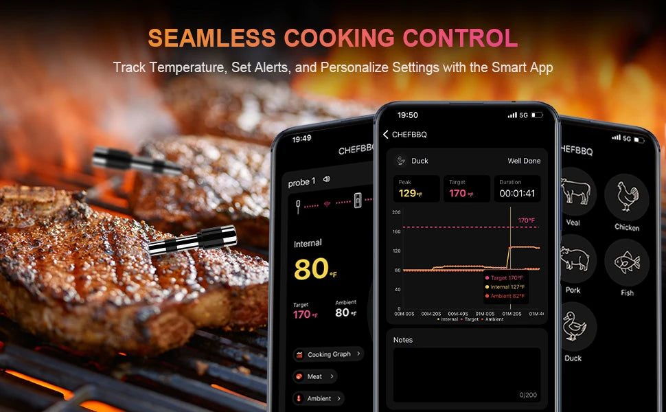 Wireless Meat Thermometer with Dual-Sensor Probe, Real-Time Ambient & Food Temperature Tracking for Precise Cooking Control