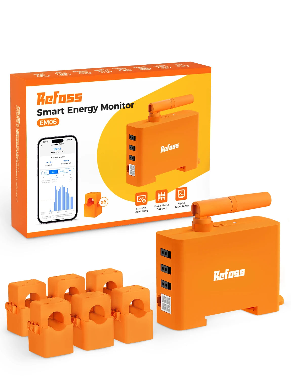 Refoss Smart Energy Monitor with Energy Measurement EM06P WLAN Power Meter 3 Phase Smart Meter with 6 Measuring Channels 150A