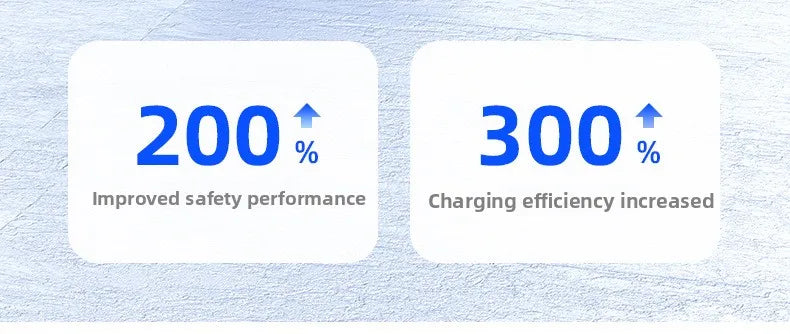Magnetic Wireless Power Bank 10000mAh - Fast PD Charger for Travel Tidesmit