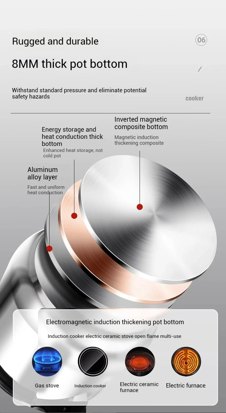 8mm thick pressure cooker pot bottom with layered metal design and copper core