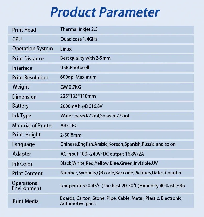 Handheld thermal inkjet printer print content panel with QR code and date/time formats