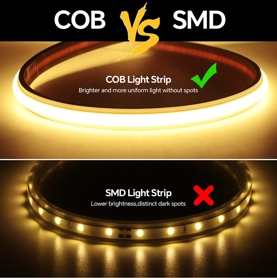 Super Bright 220V COB LED Strip with Switch FOB Tape Ribbon EU Plug 2M 5M 30M 25M 20M 15M 10M LED Lights For Kitchen Room Decor