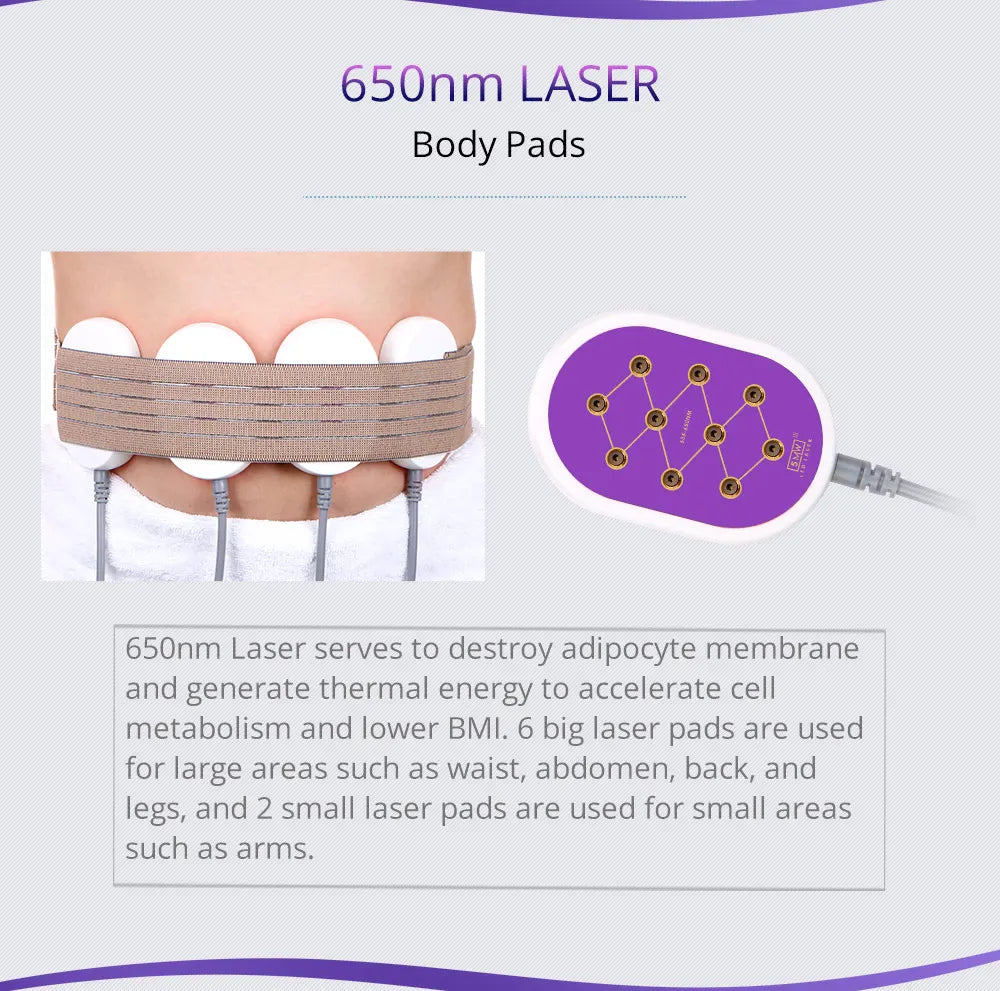 6-in-1 Cavitation Body Slimming & Skin Tightening Device | Tidesmit Body Shaping Massage Equipment Tidesmit