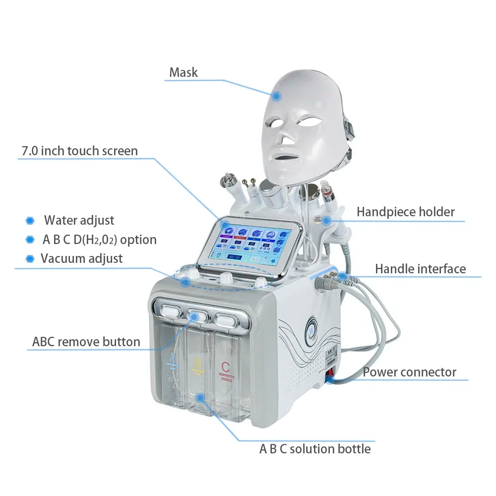 7-in-1 professional hydro facial machine with touch screen, LED mask, RF, ultrasonic probe, and solution bottles.