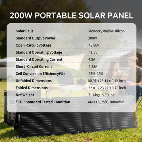 Black foldable 200W solar panel with technical specifications overlaid on a background of an outdoor campsite.