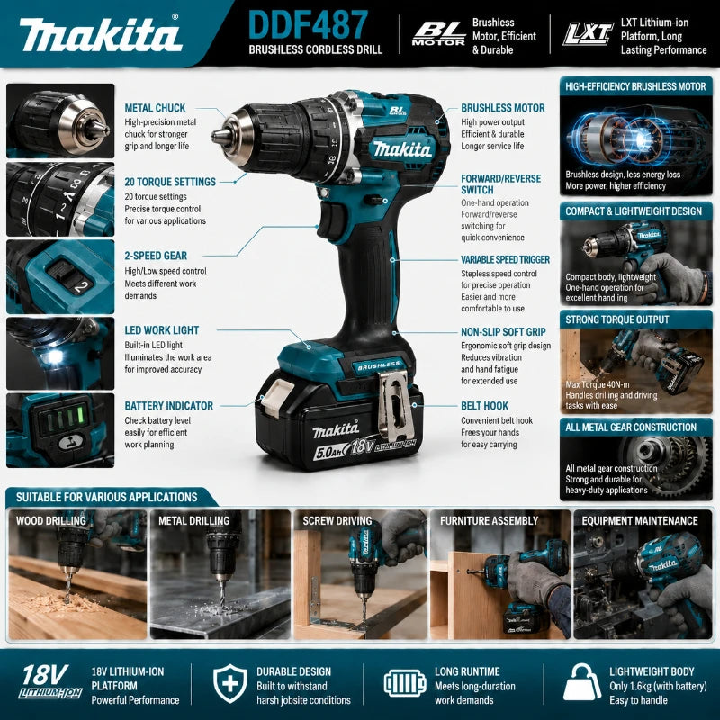 Original Makita 18V Cordless Drill Brushless High Torque Electric Drill DDF487 + Battery Pack BL1860B BL1840 DIY Professional Tool EU Fast Shipping