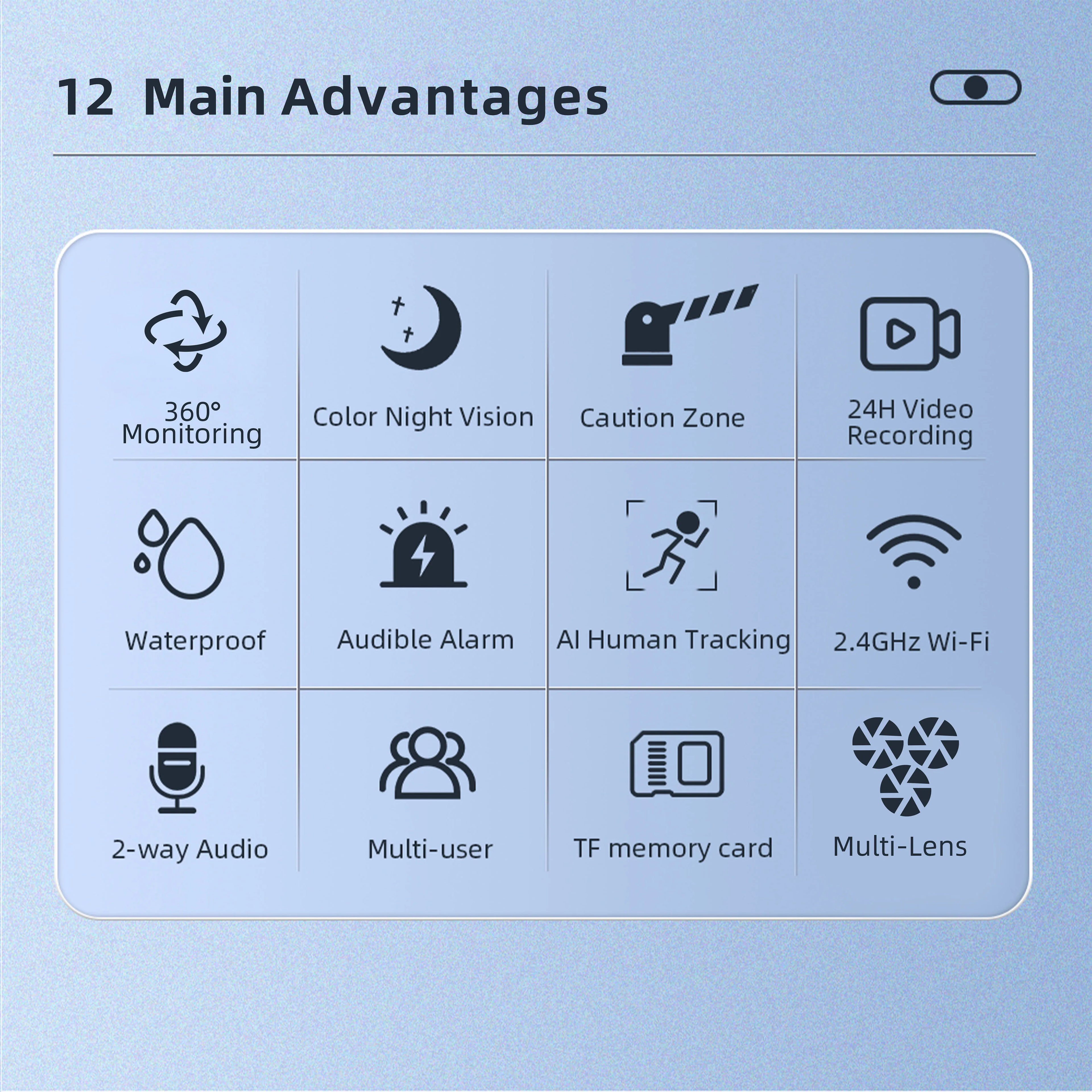 15MP HD Three Screen WIFI IP Camera Outdoor 4K Dual Lens Camera Ai Human Detection Waterproof CCTV Video Security Camera iCsee