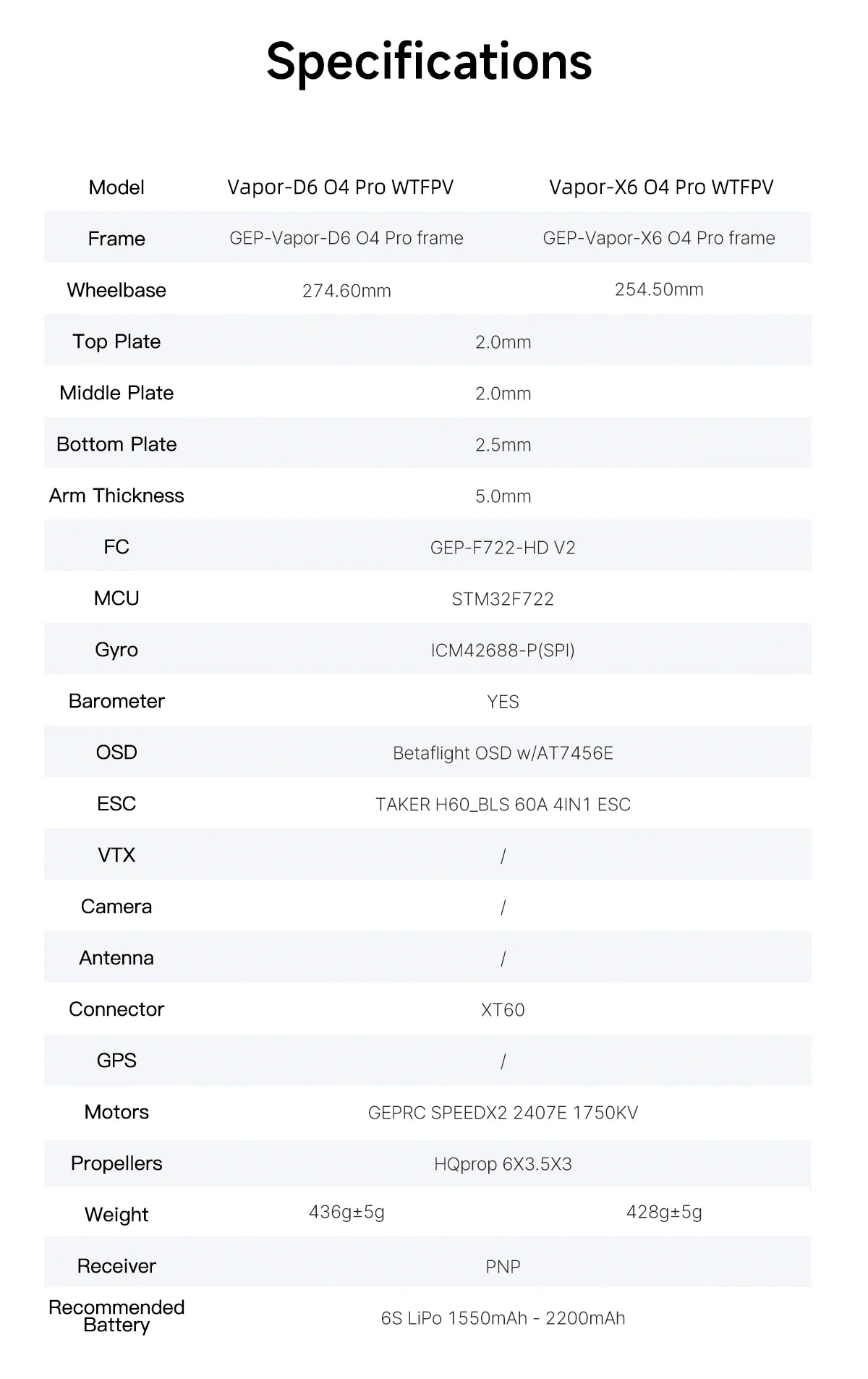FPV Racing Drone 6 Inch O4 Air Unit Quadcopter Tidesmit X6 Series Tidesmit