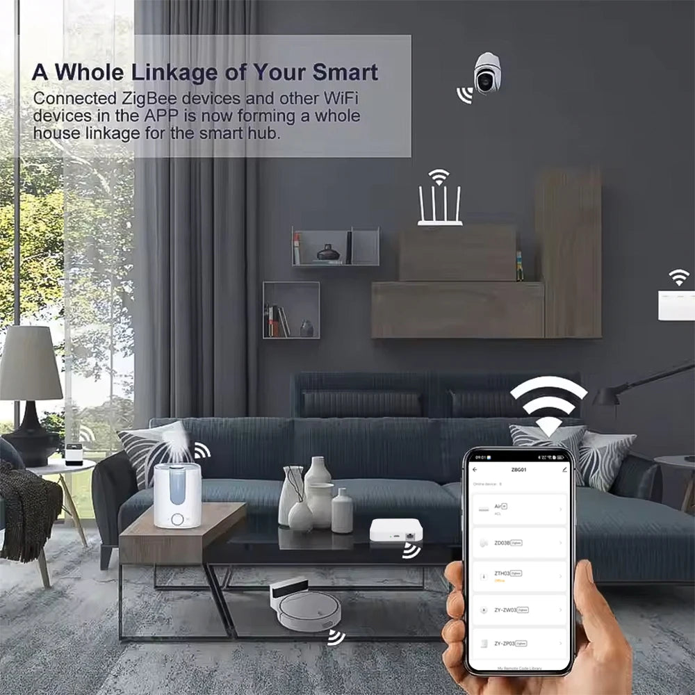 ZigBee Smart Hub Gateway for Alexa and Google Home - Wired or Wireless Tidesmit