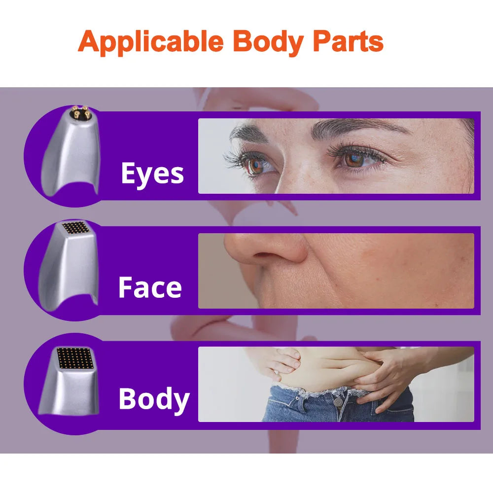 Silver Dot Matrix RF skin rejuvenation device for facial lifting and body contouring on eyes, face, and abdomen.