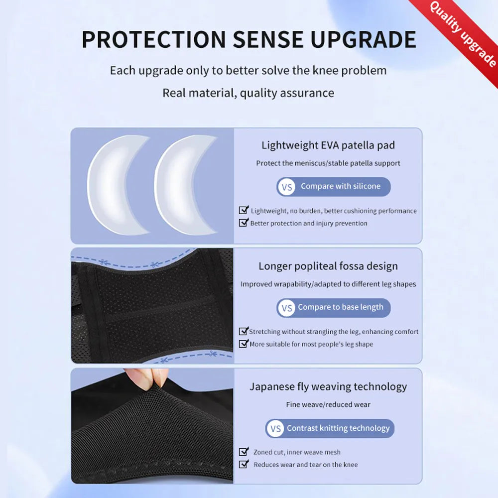 1PC Compression Knee Brace Support, Knee Wrap with Side Stabilizers for Knee Pain, Running, Meniscus Tear, ACL, Arthritis Relief