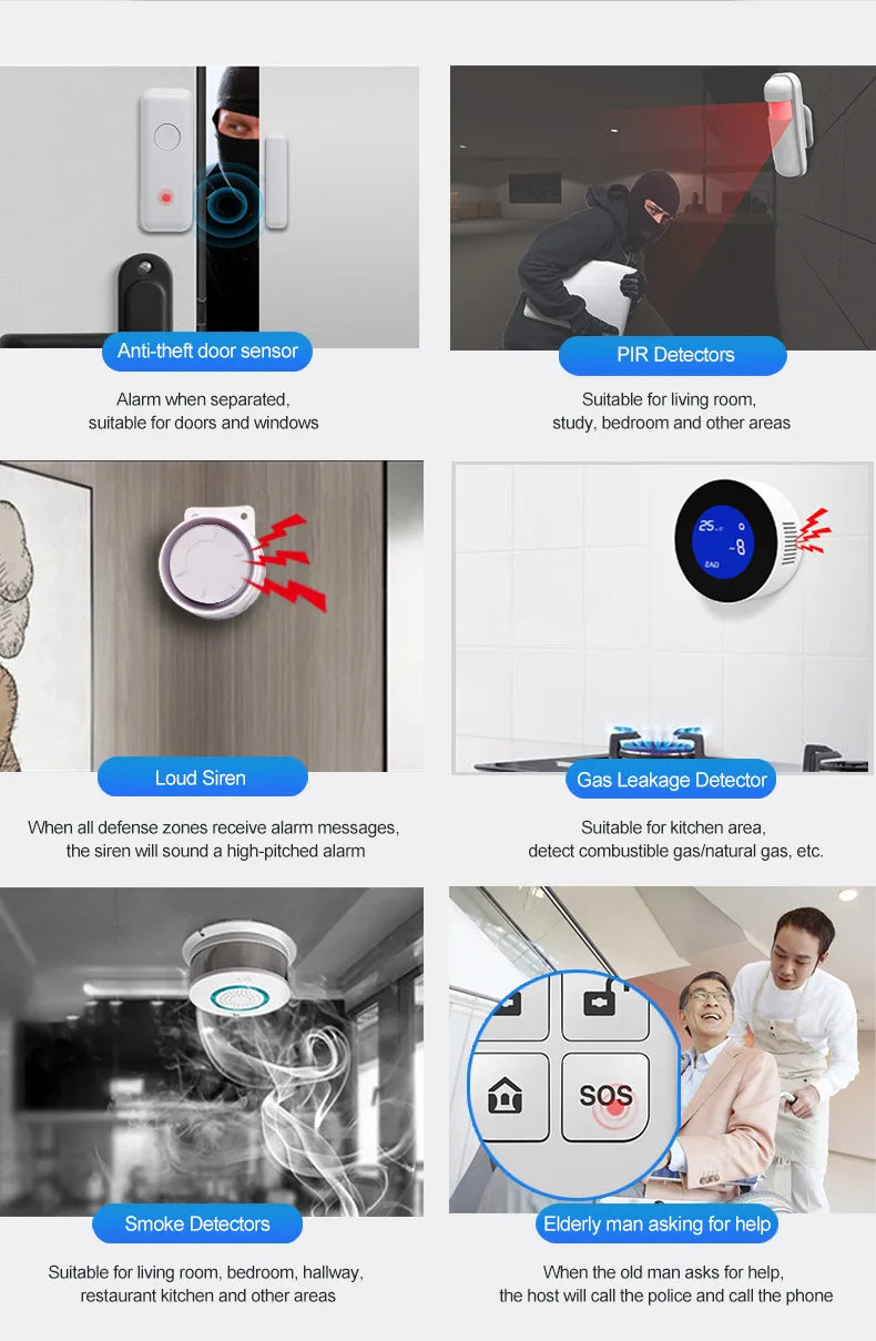 Wifi GSM Home Security Alarm System with Alexa and App Control Tidesmit
