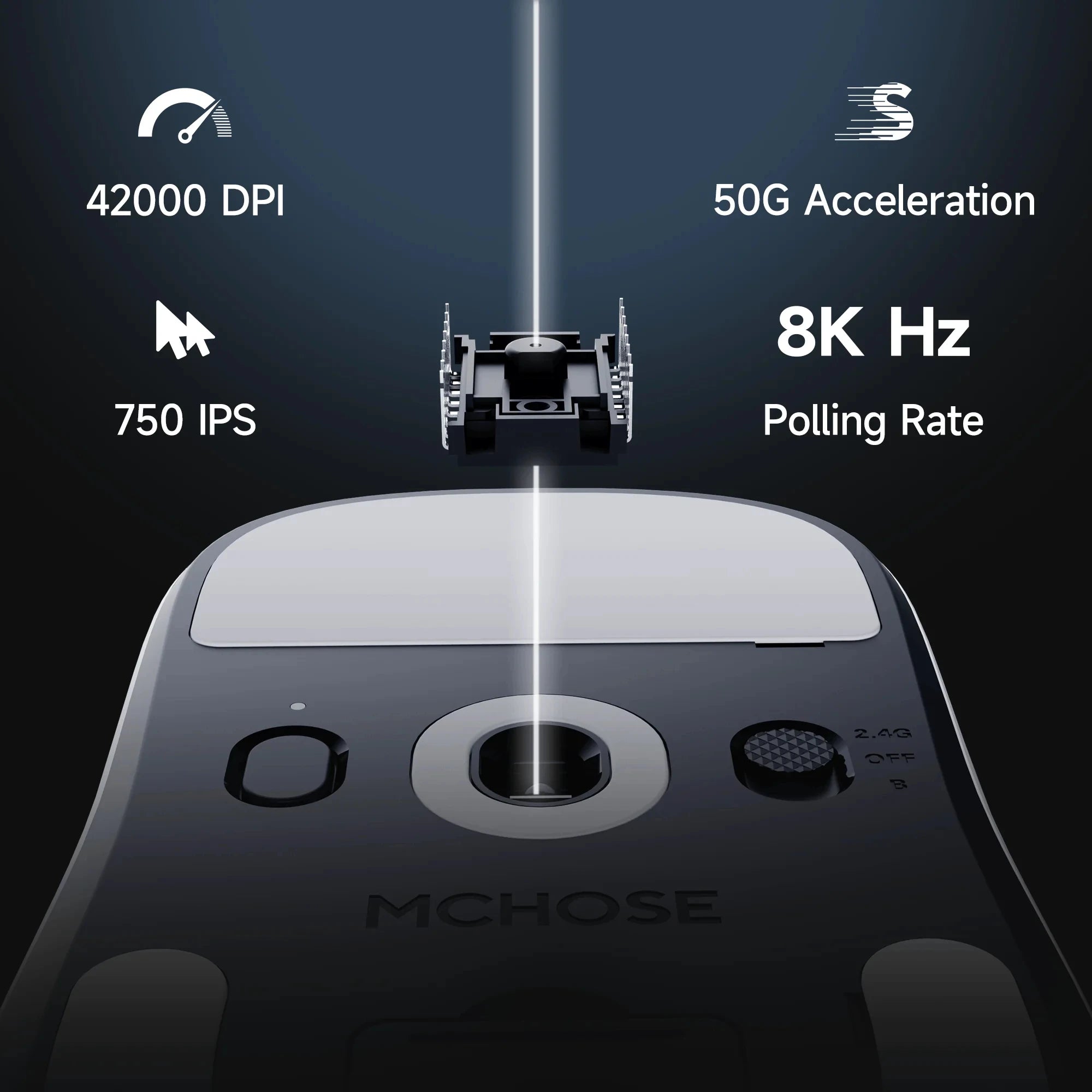 MCHOSE A7 V2 Ultra Plus Lightweight Wireless Gaming Mouse Dual 8,000Hz Polling Rate PAW3950 TI Gaming Esports Office Mouse