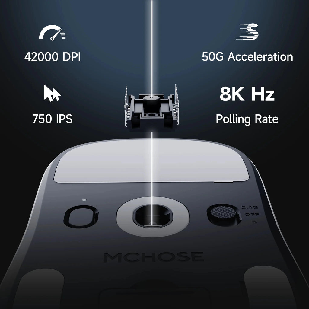 MCHOSE A7 V2 Lightweight Wireless Gaming Mouse Dual 8,000Hz Polling Rate PAW3950 TI Gaming Esports Office Mouse