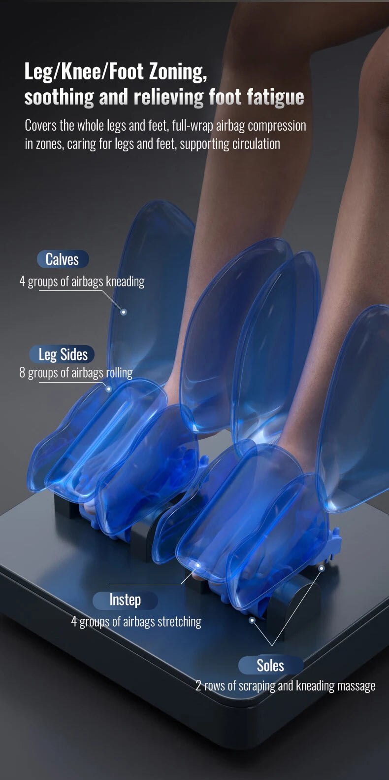 Legs in a massage chair foot massager with blue, semi-transparent airbag zones highlighting calf, side, and sole areas.