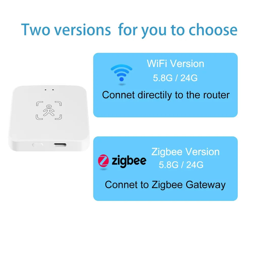Tuya WiFi / Zigbee Human Presence Detector 24G,Luminance/Distance Detection, Smart Human Body PIR Sensor Support Home Assistant